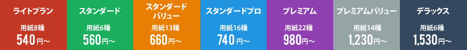 料金プラン